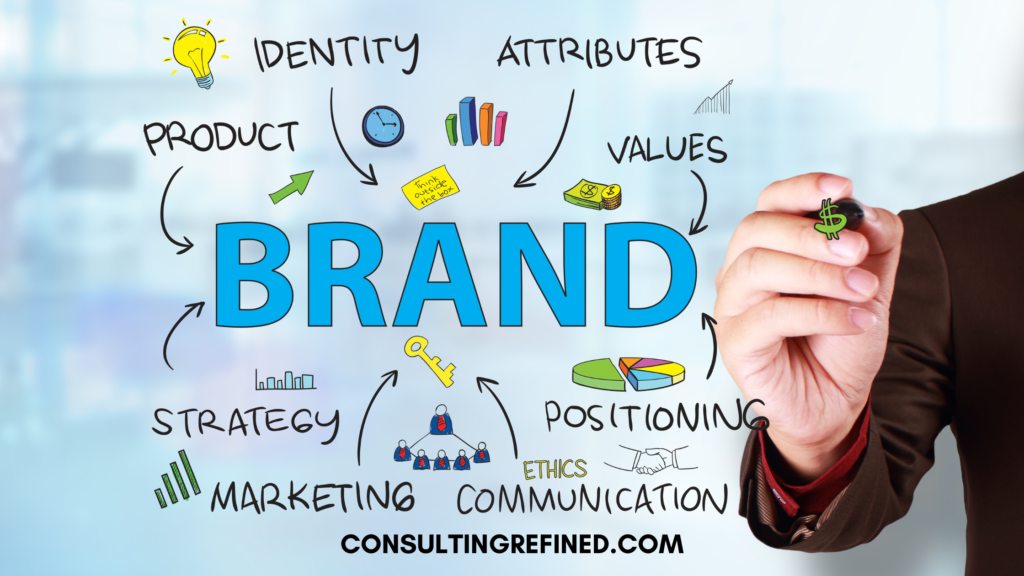 the importance of branding waco business coach marketing